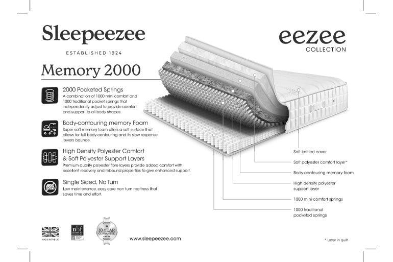 Sleepeezee Memory 2000 Mattress