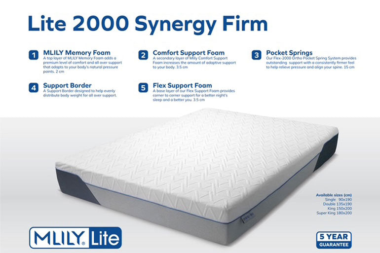 Mlily Lite Synergy Firm 2000 Memory Pocket Matress