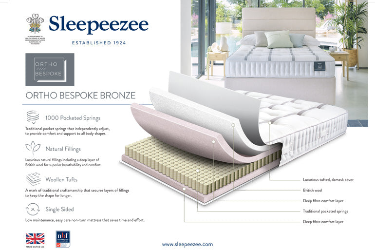 Technical description of Sleepeezee Ortho Bespoke Bronze Mattress showing mattress interior