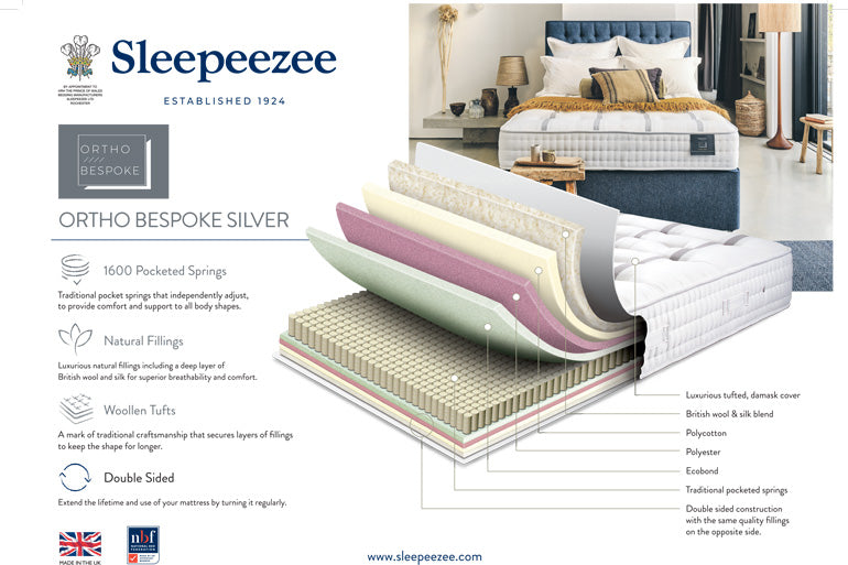 Technical specification for Sleepeezee Ortho Bespoke Silver Mattress