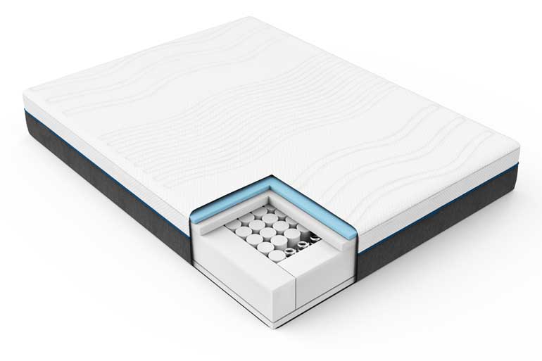 Hybrid Cool Gel 1000 Pocket Mattress