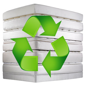 Recycle Your Mattress