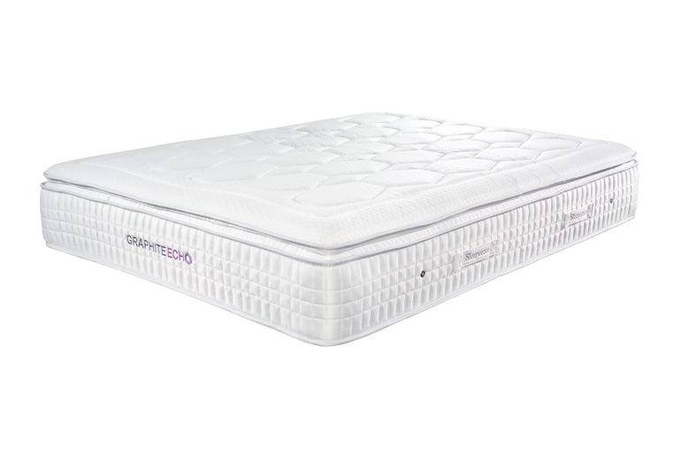 Full image of Graphite Echo 3200 Mattress
