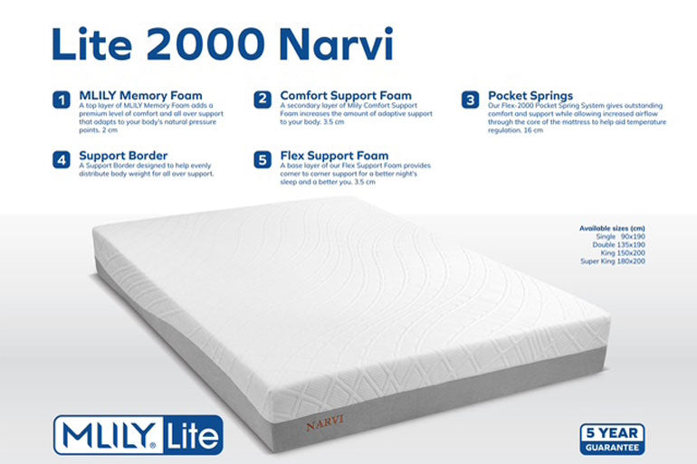 Mlily Lite Navri 2000 Memory Pocket Mattress