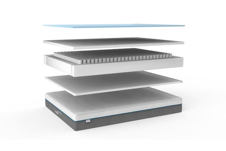 Open view of layers of Mlily Gel 100 Mattress