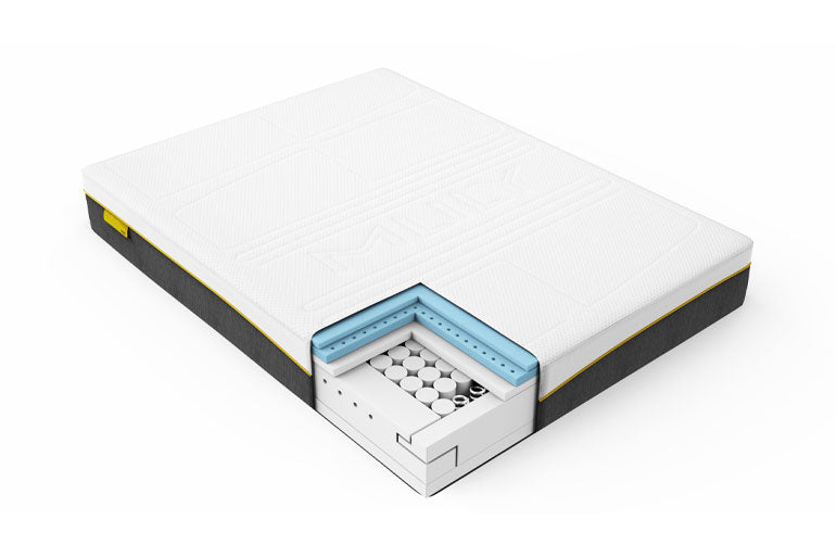 Corner inside diagram of Mlily Premier 3000 Mattress