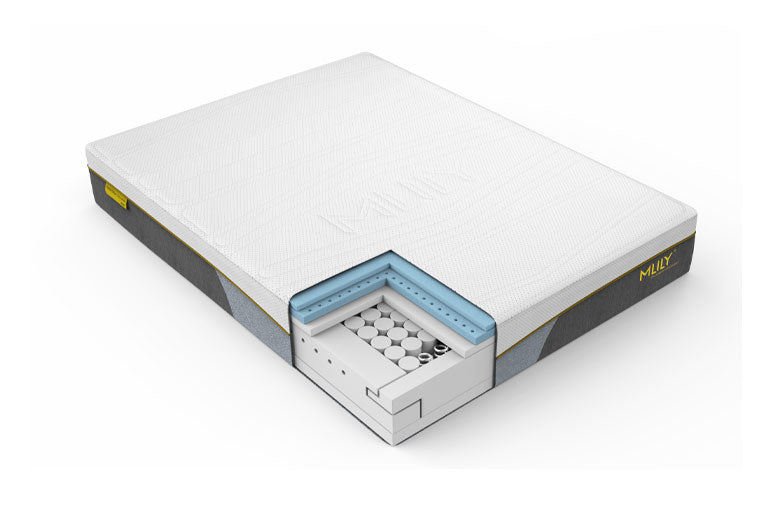 Open view of inside Mlily Premier 3000 Ortho Mattress