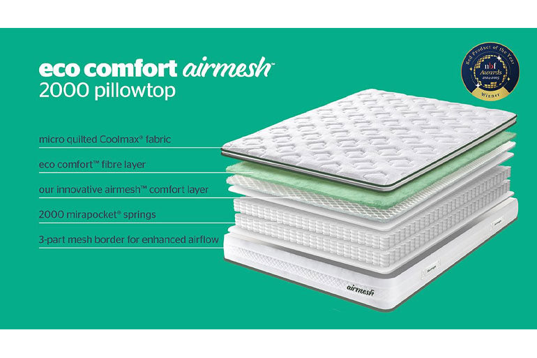 Silentnight Airmesh Comfort Breathe 2000 Pillowtop Mattress