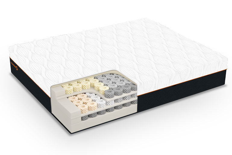 Dormeo Octaspring 9500 Latex Memory Foam Mattress