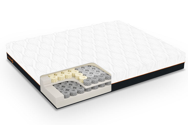 inside view of Dormeo Octaspring 6500 Memory foam Mattress