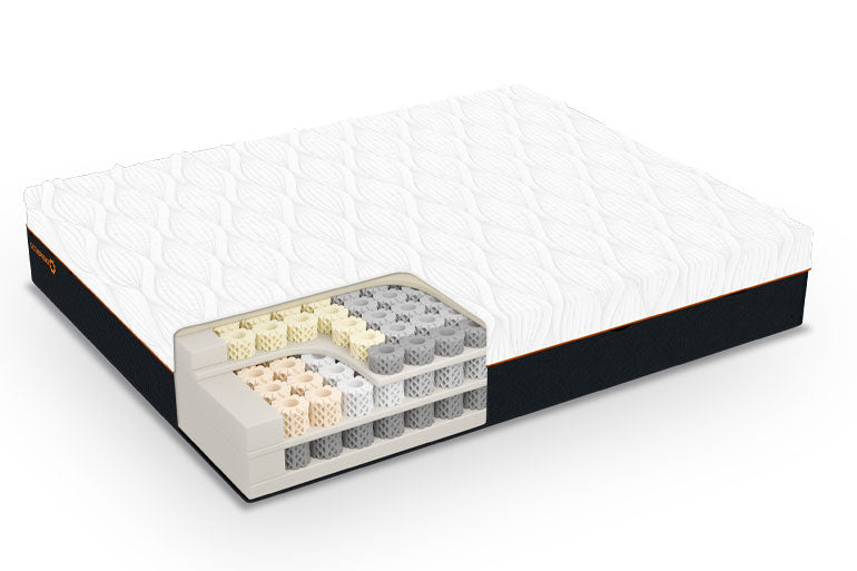 Inside of Dormeo Octaspring 8500 Memory Foam Mattress
