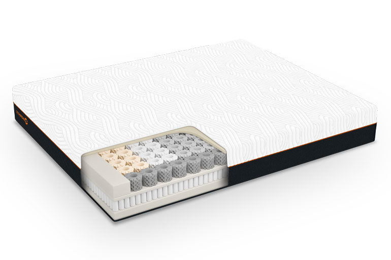 Dormeo Octaspring Hybrid Plus Mattress