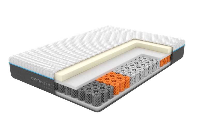 Dormeo Octasmart Premium Classic Mattress