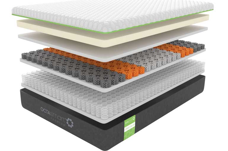 Dormeo Octasmart Premium Hybrid Deluxe Mattress