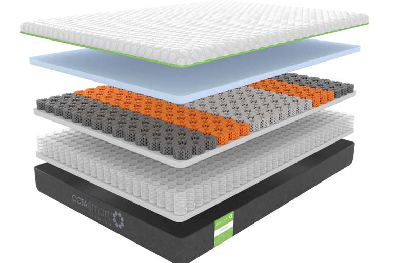 Dormeo Octasmart Premium Hybrid Deluxe Mattress