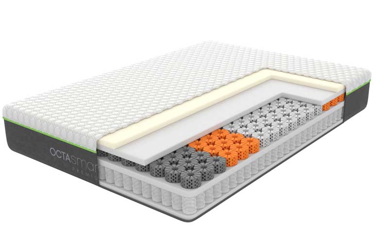 Dormeo Octasmart Premium Hybrid Plus Mattress