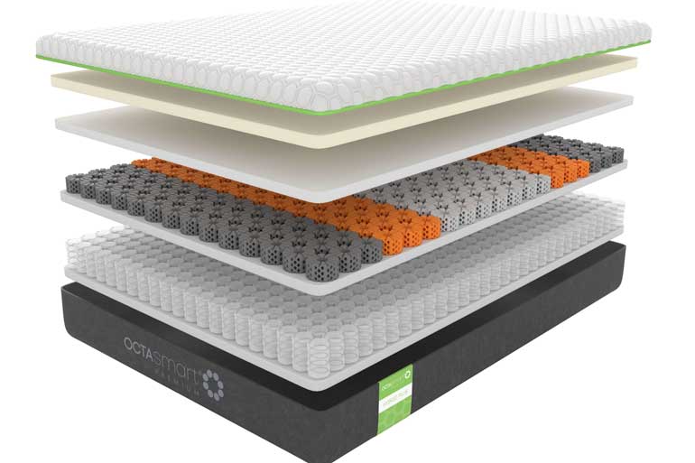 Dormeo Octasmart Premium Hybrid Plus Mattress