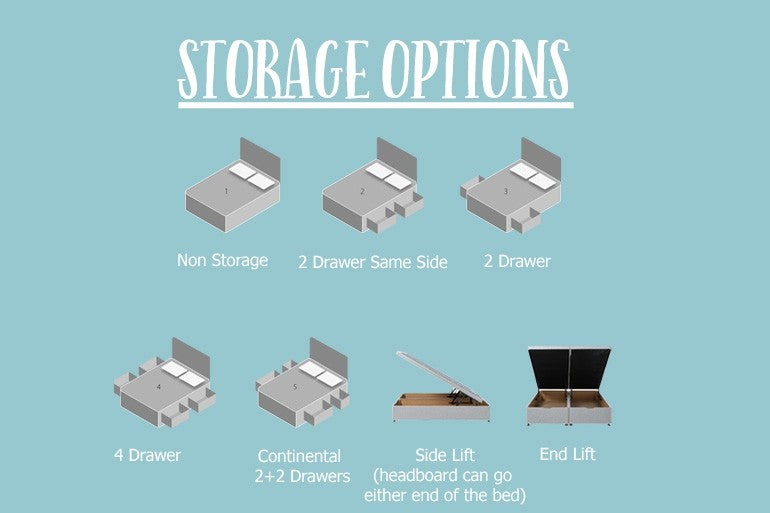 Storage Options